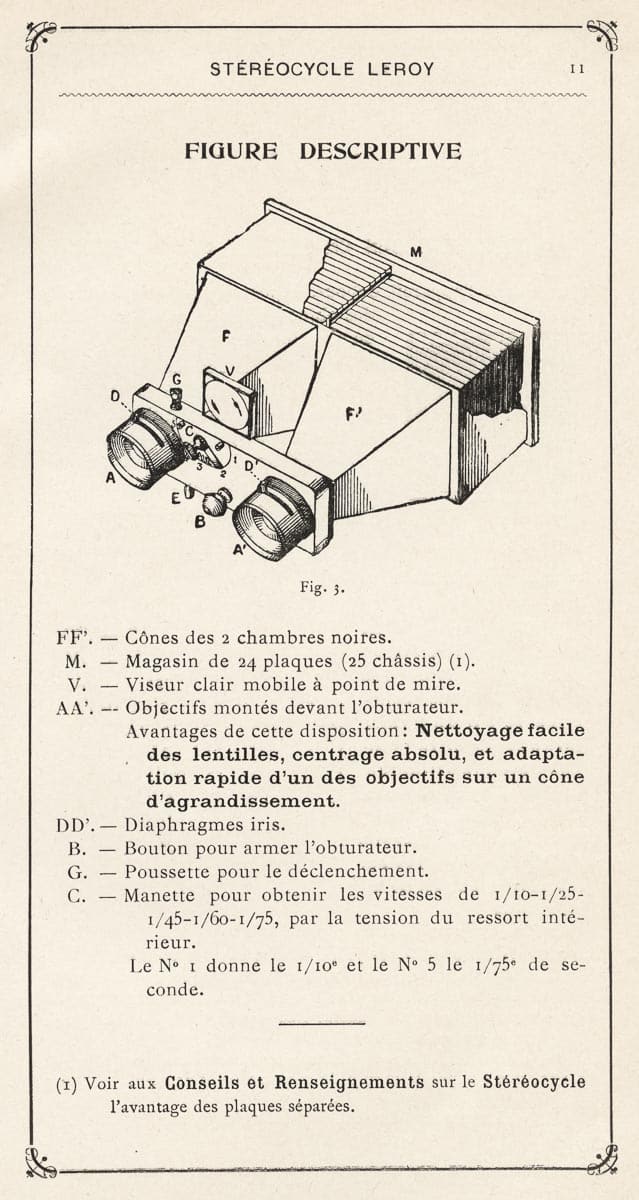 Le Stéréocycle 12e Édition 1913